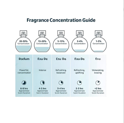 HUDA BEAUTY KAYALI Yum Boujee Marshmallow 81 Eau de Parfum Intense, 100 ml